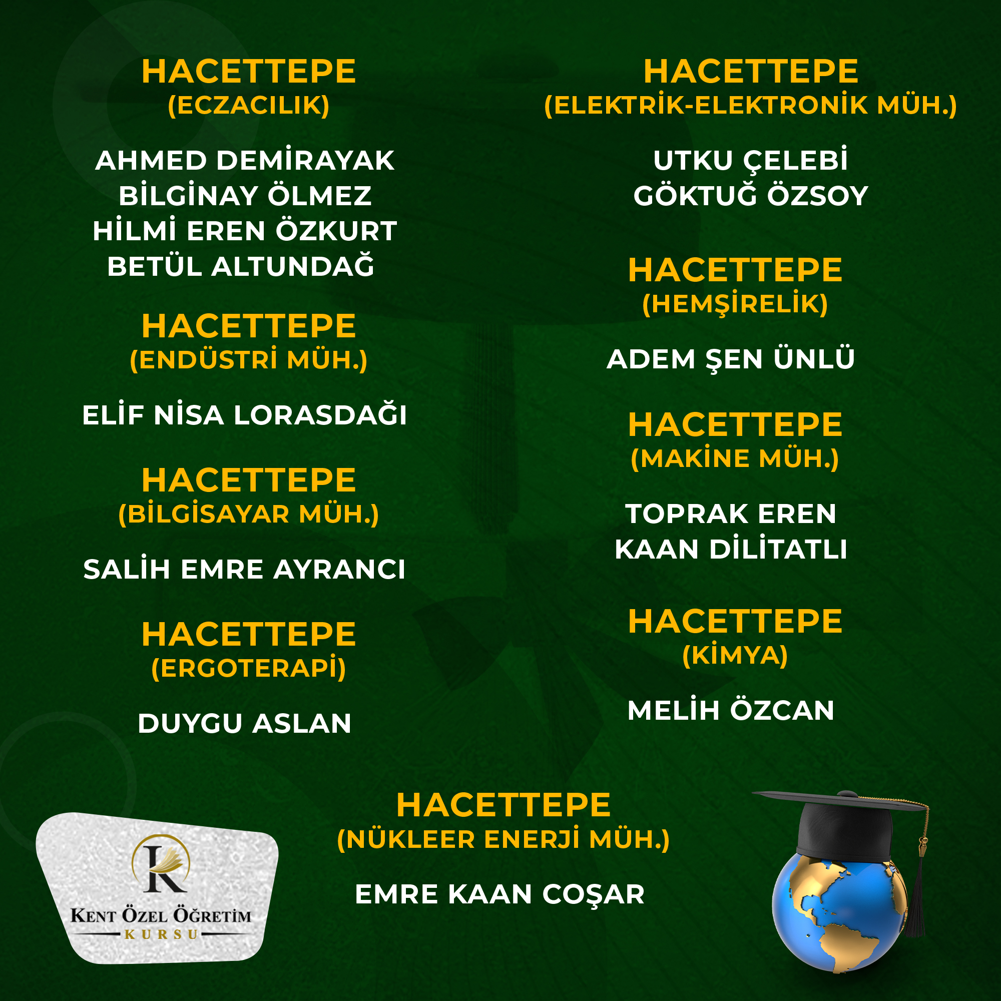 Diğer Bölümler - Başarı 12