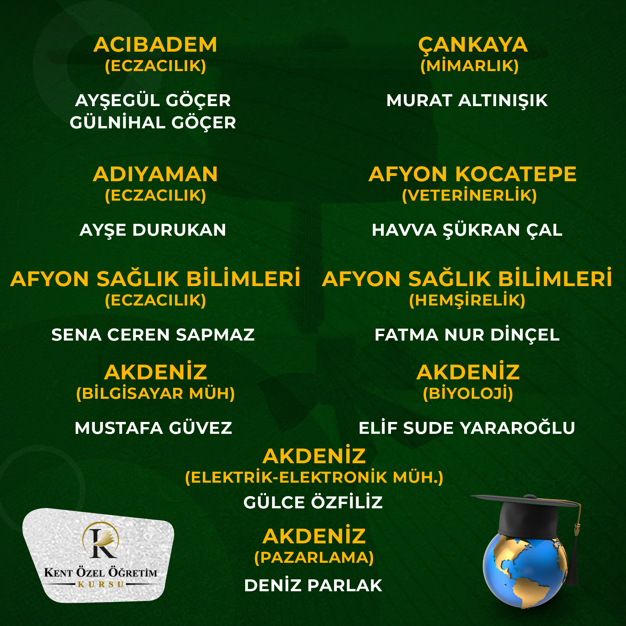 Diğer Bölümler - Başarı 16