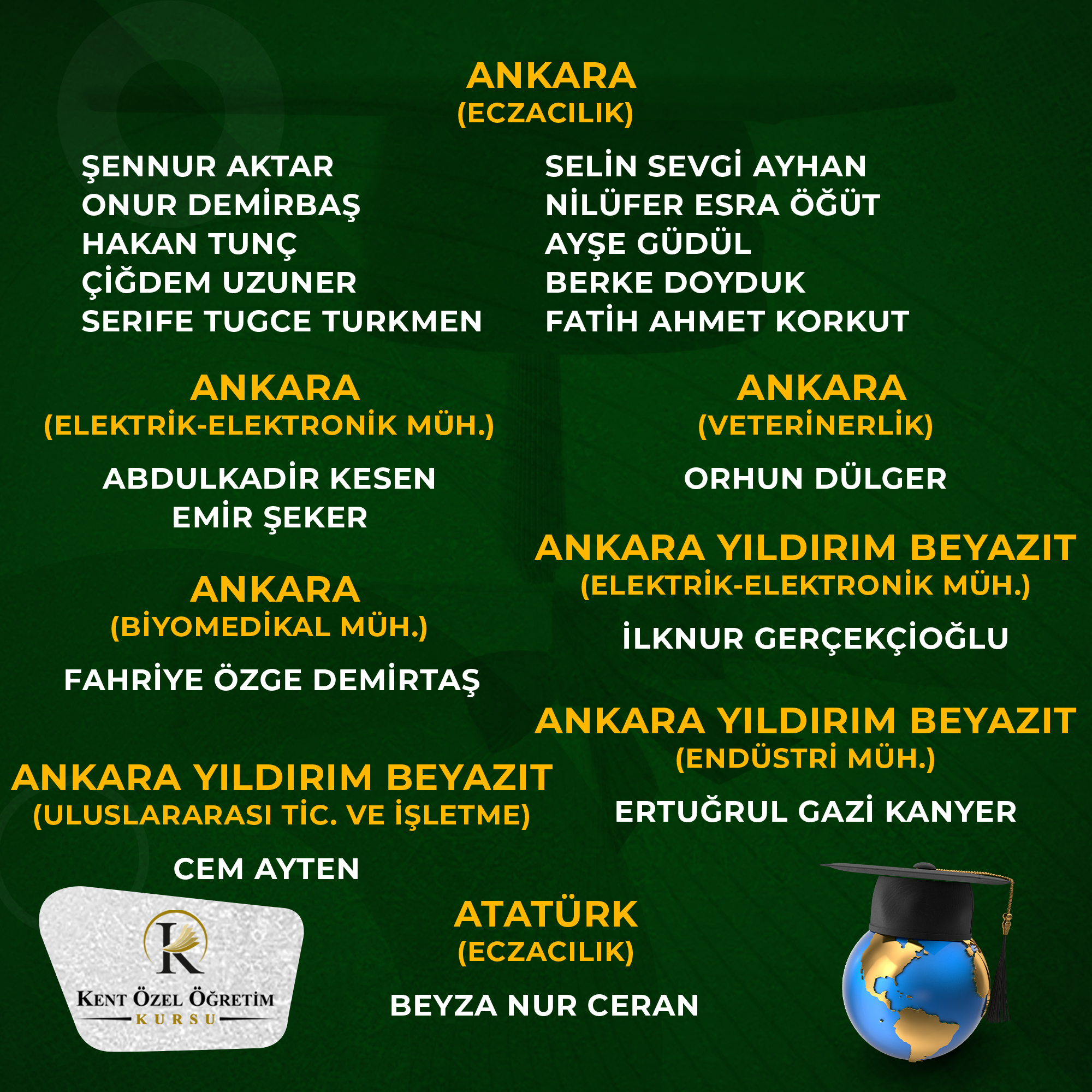 Diğer Bölümler - Başarı 18