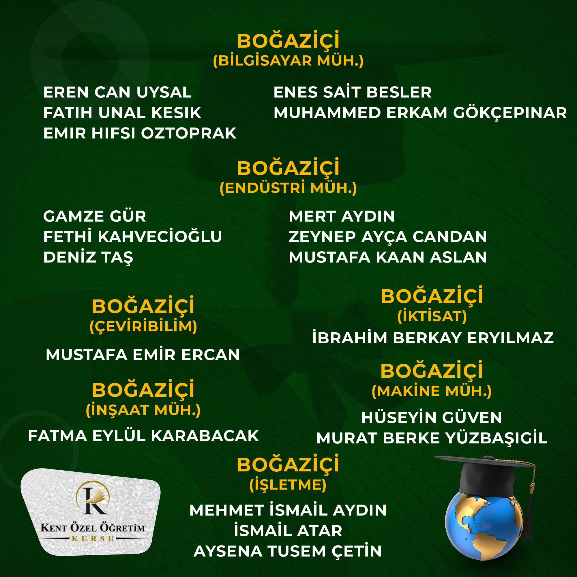 Diğer Bölümler - Başarı 2