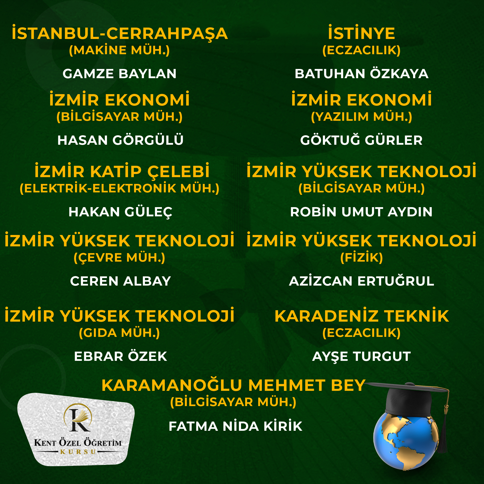 Diğer Bölümler - Başarı 25