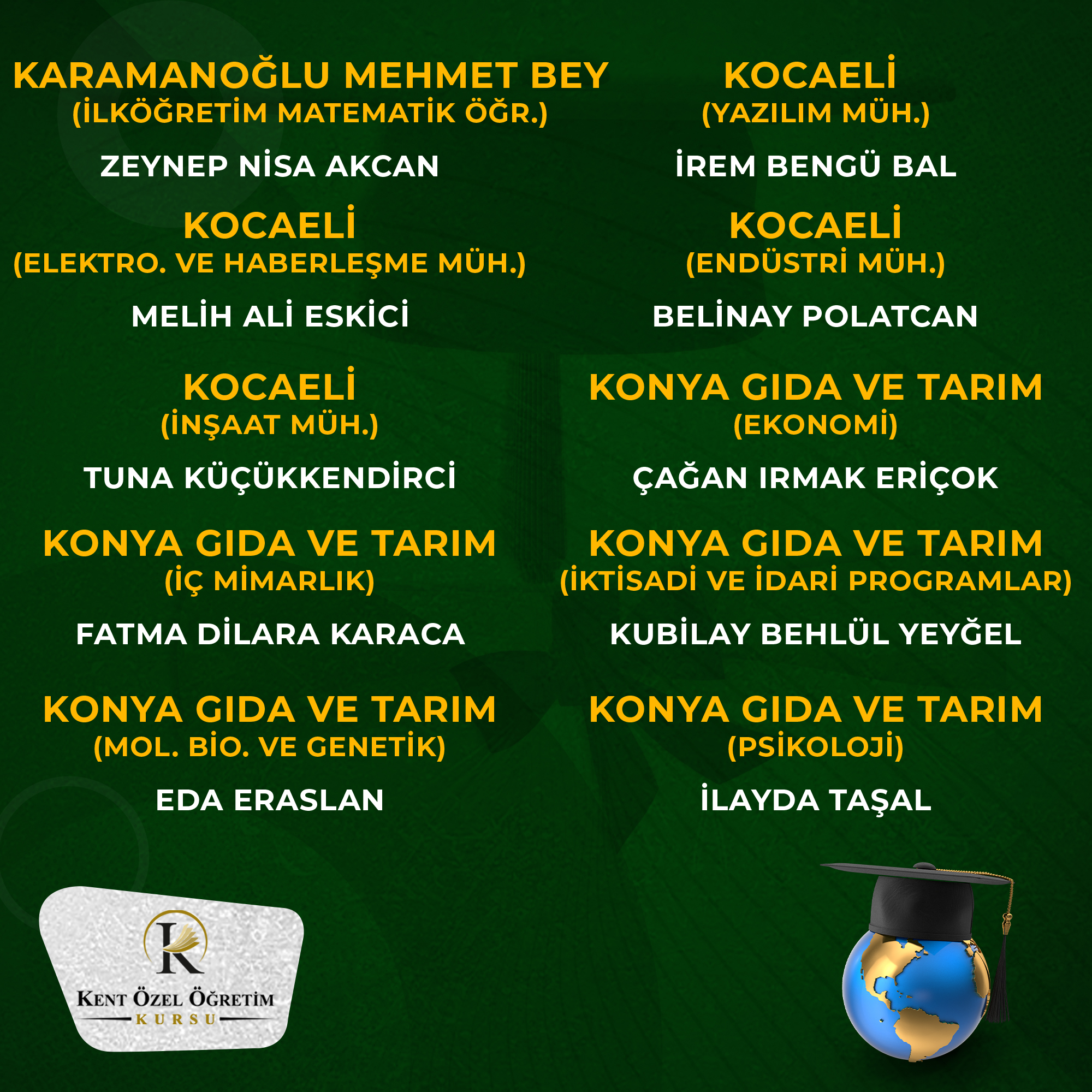 Diğer Bölümler - Başarı 26