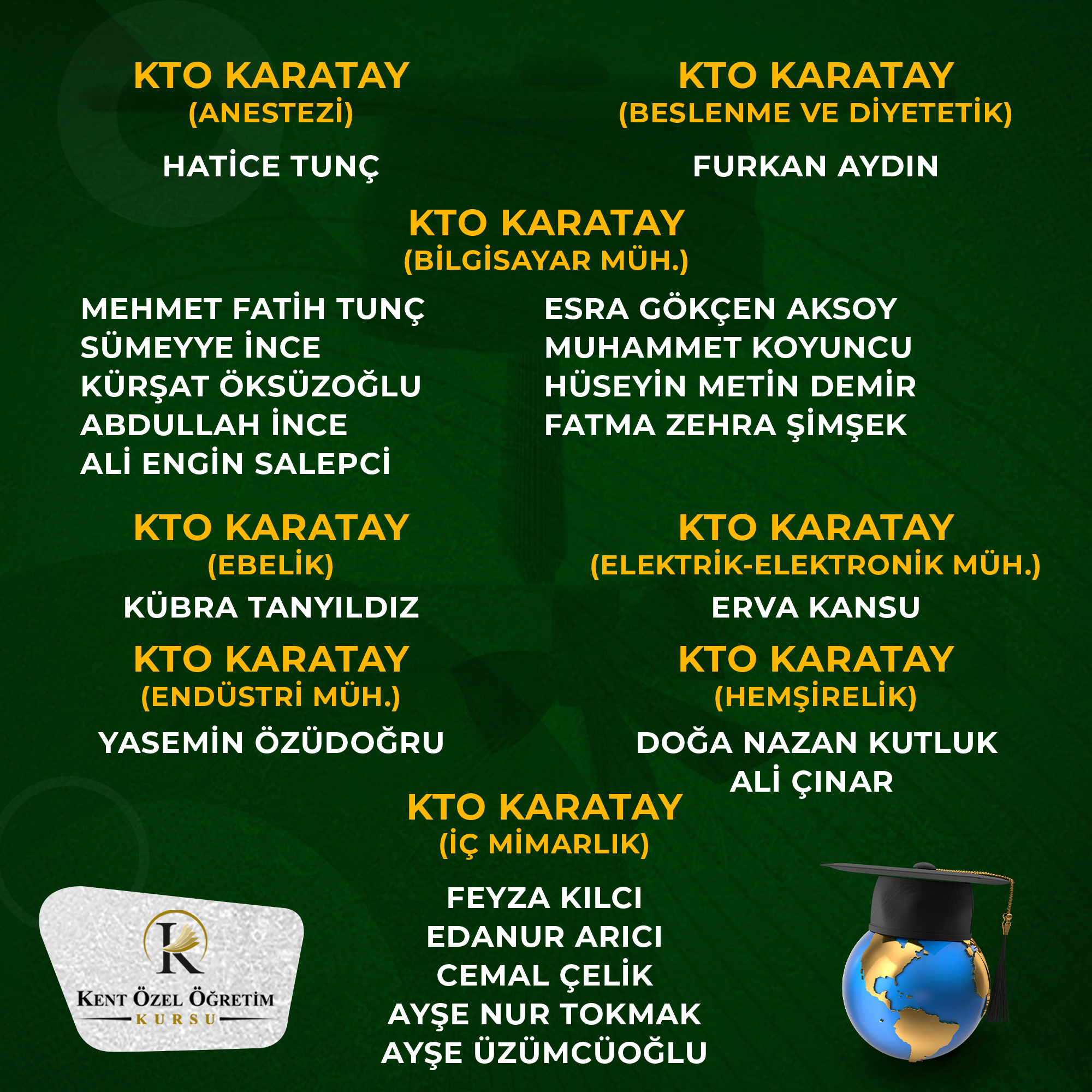 Diğer Bölümler - Başarı 29