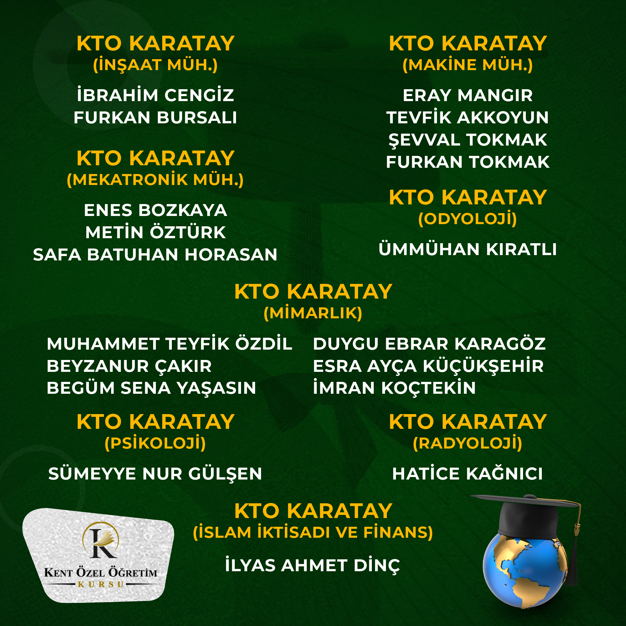 Diğer Bölümler - Başarı 30