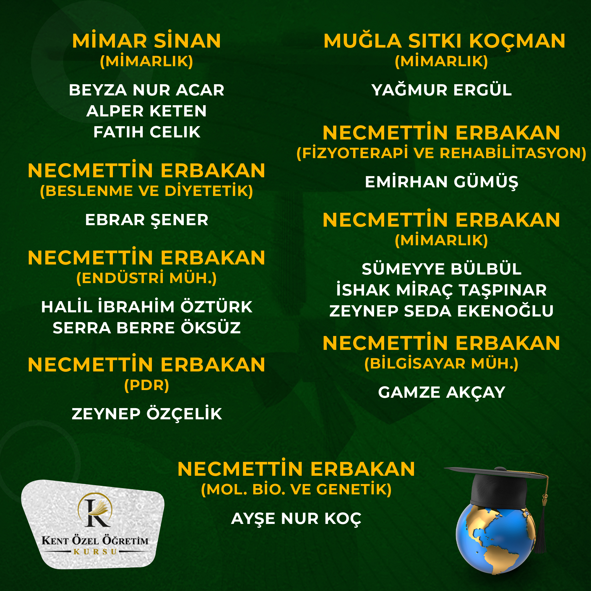 Diğer Bölümler - Başarı 32