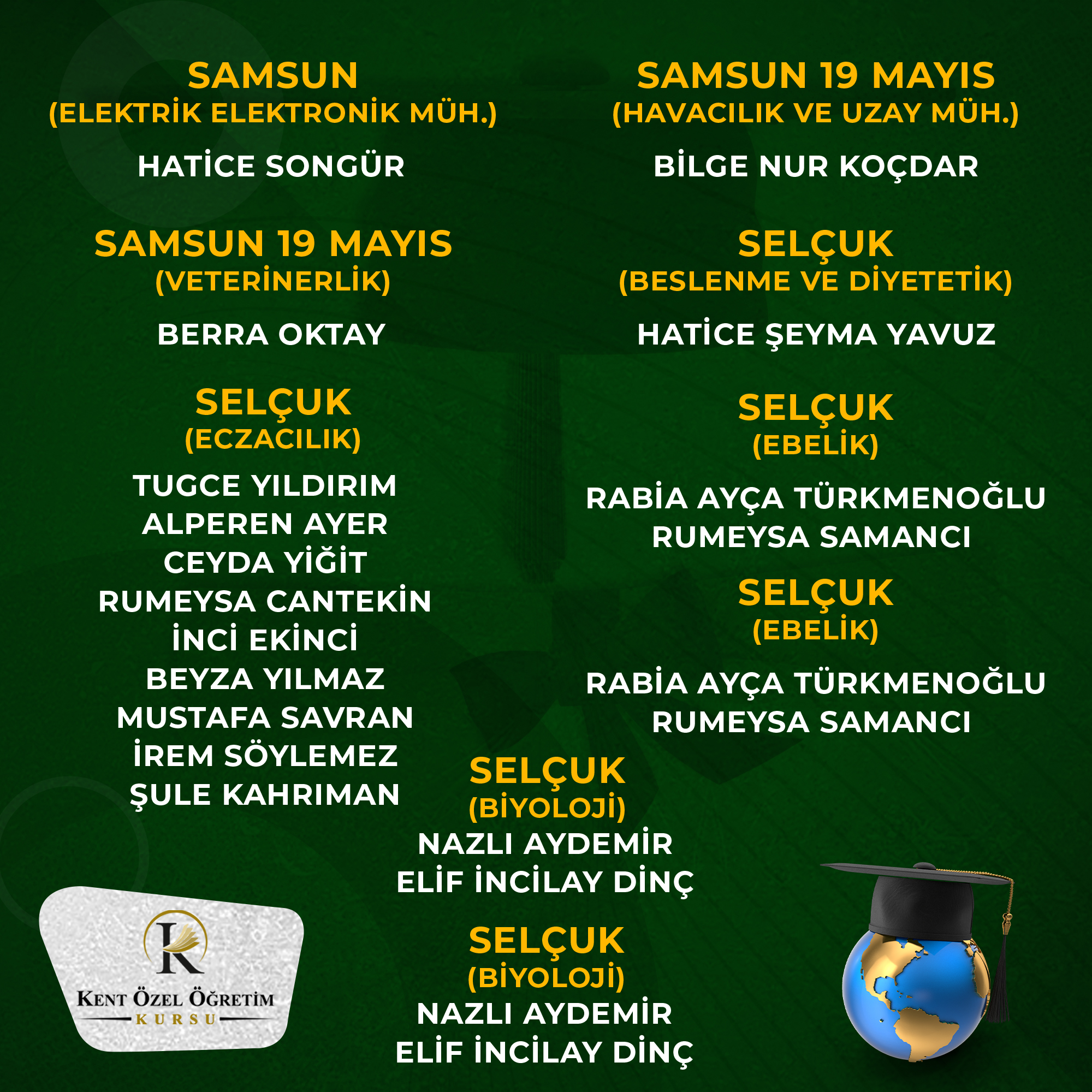 Diğer Bölümler - Başarı 34