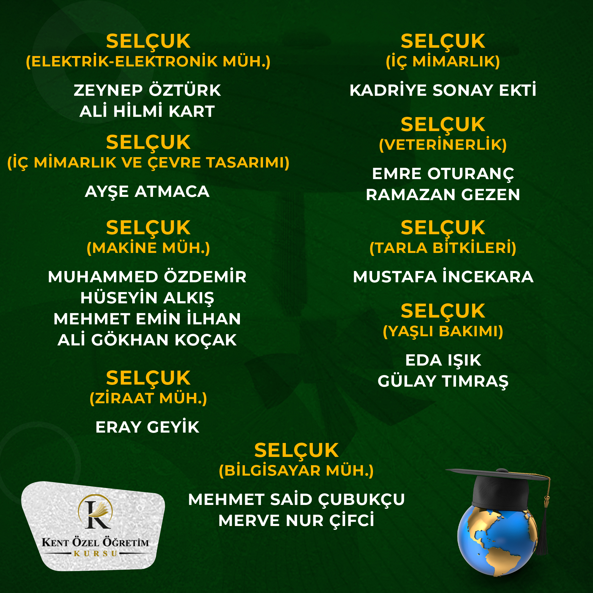 Diğer Bölümler - Başarı 35