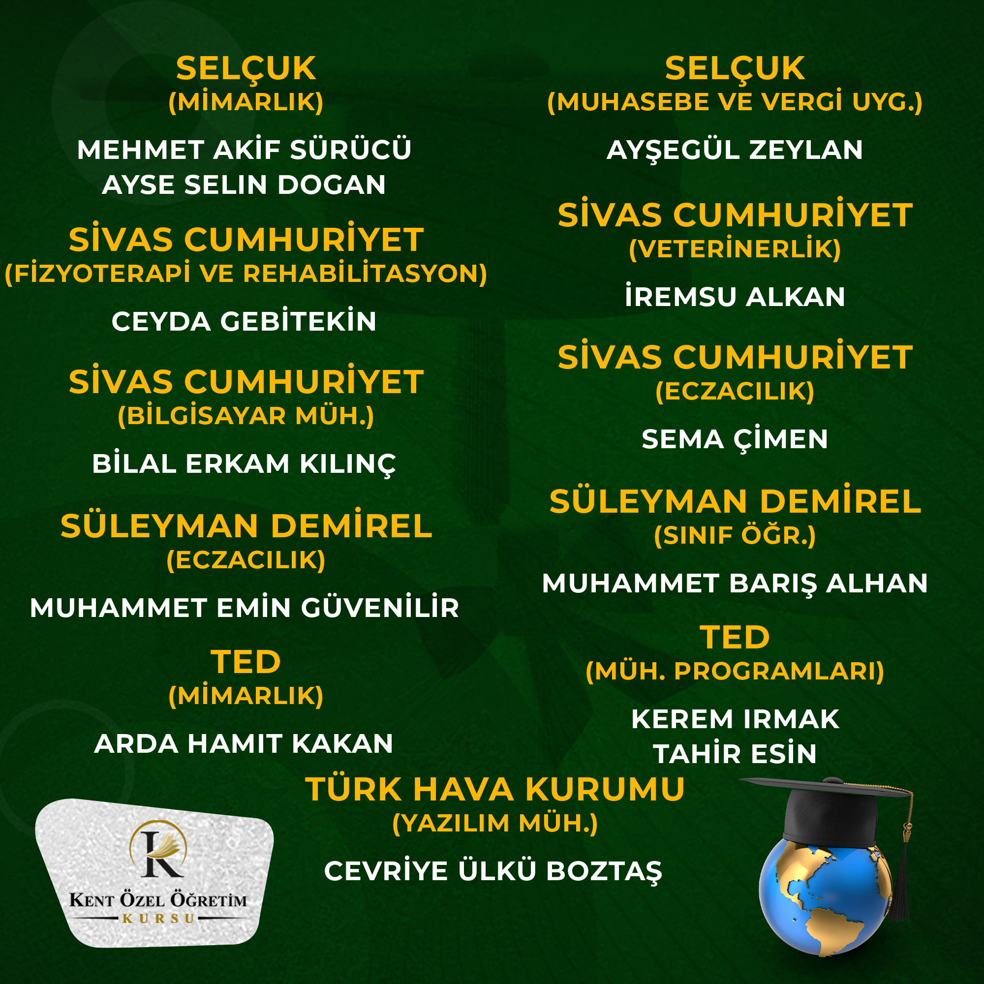 Diğer Bölümler - Başarı 36