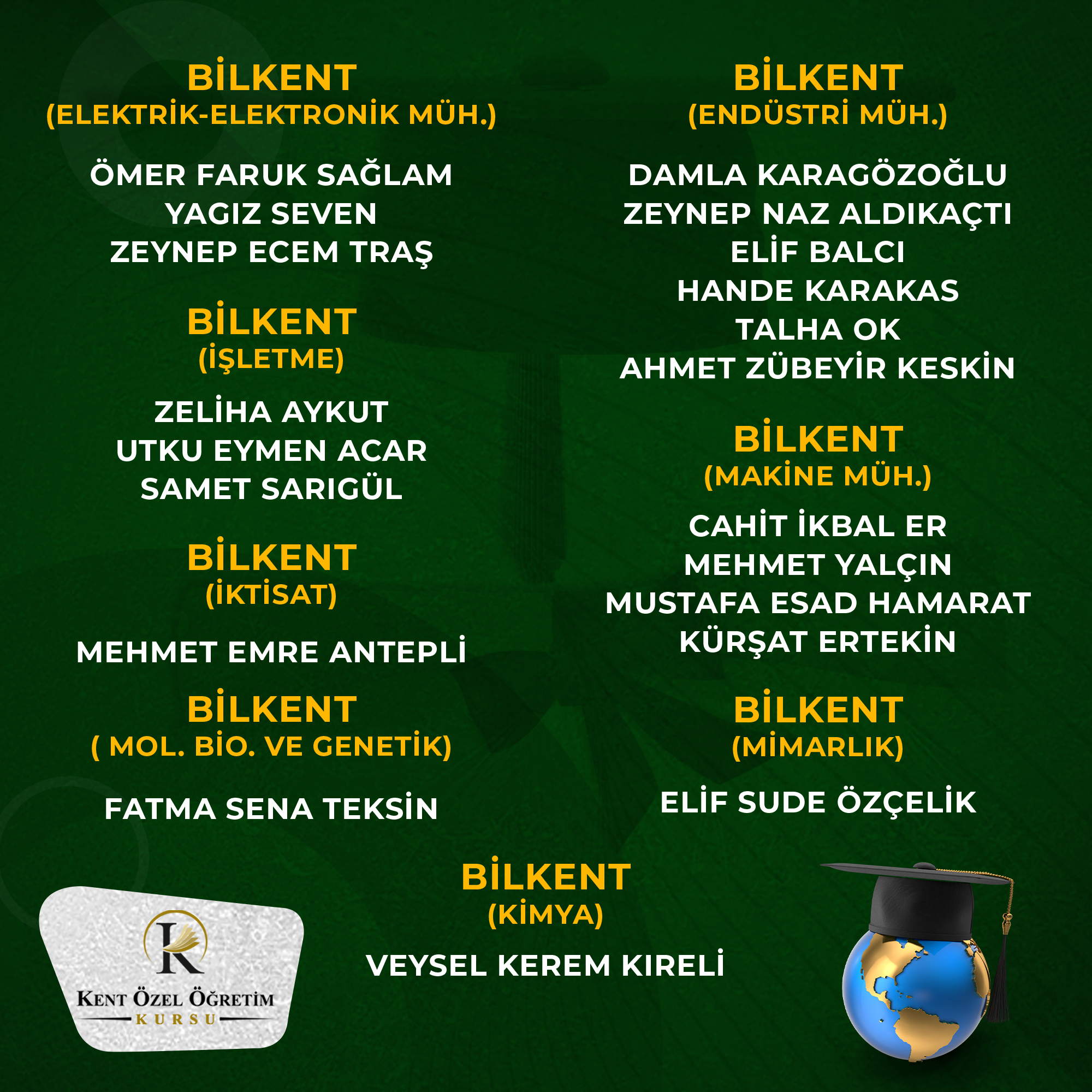 Diğer Bölümler - Başarı 4