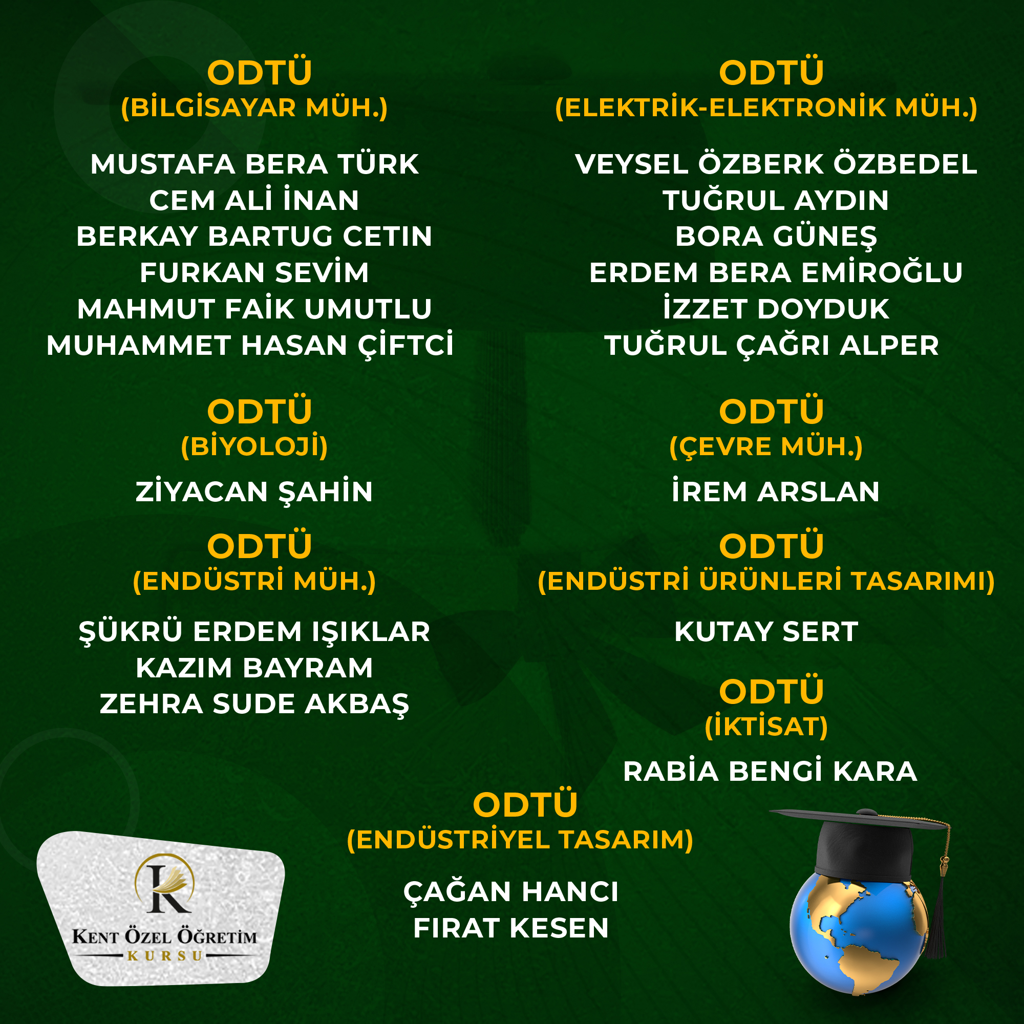 Diğer Bölümler - Başarı 6