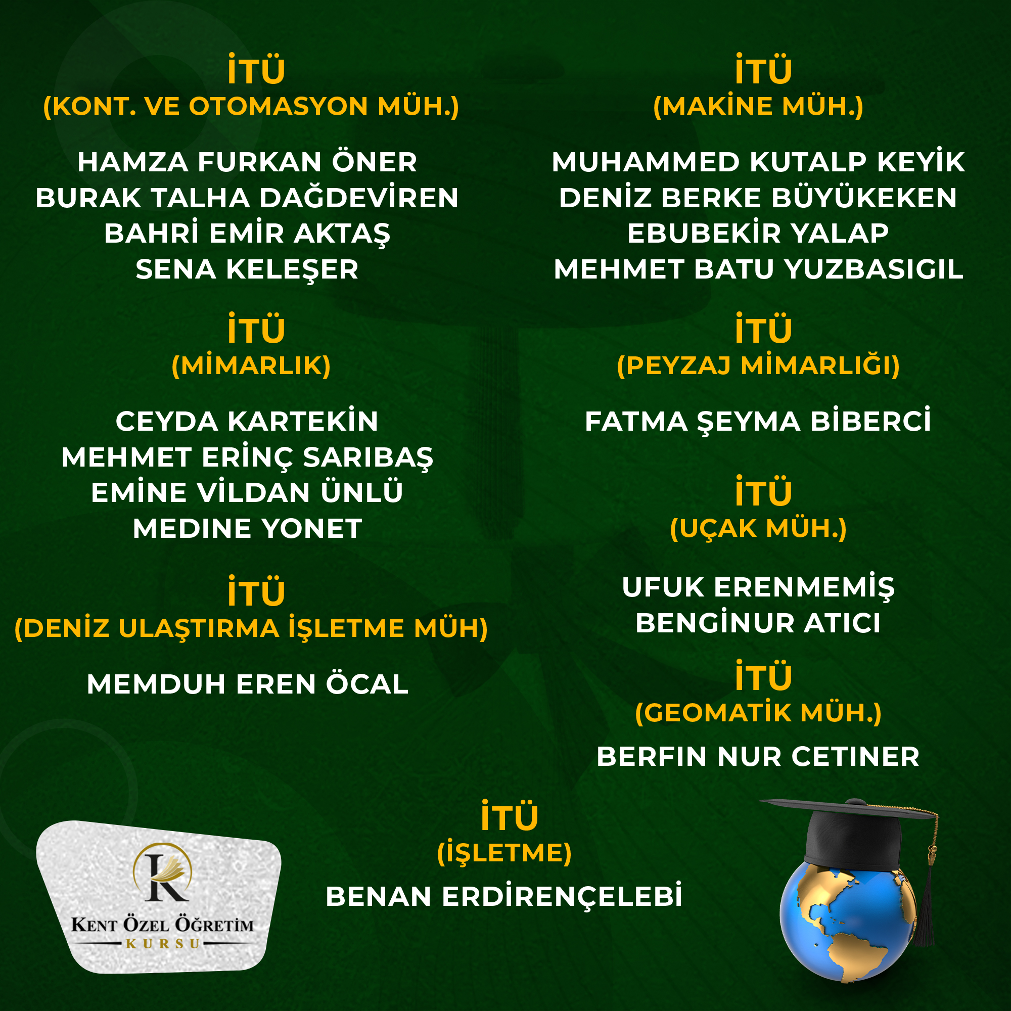 Diğer Bölümler - Başarı 9