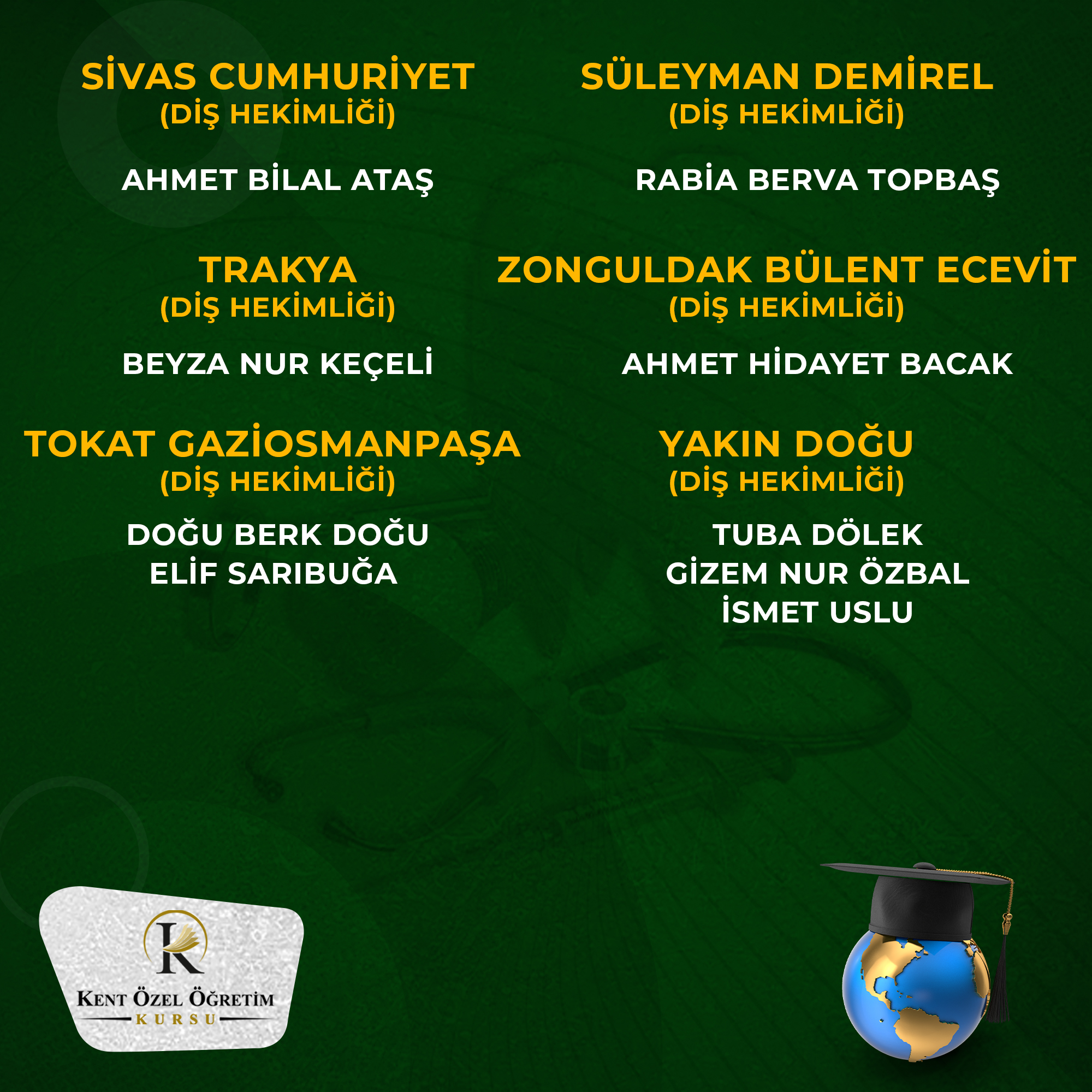 Diş Hekimliği - Başarı 10