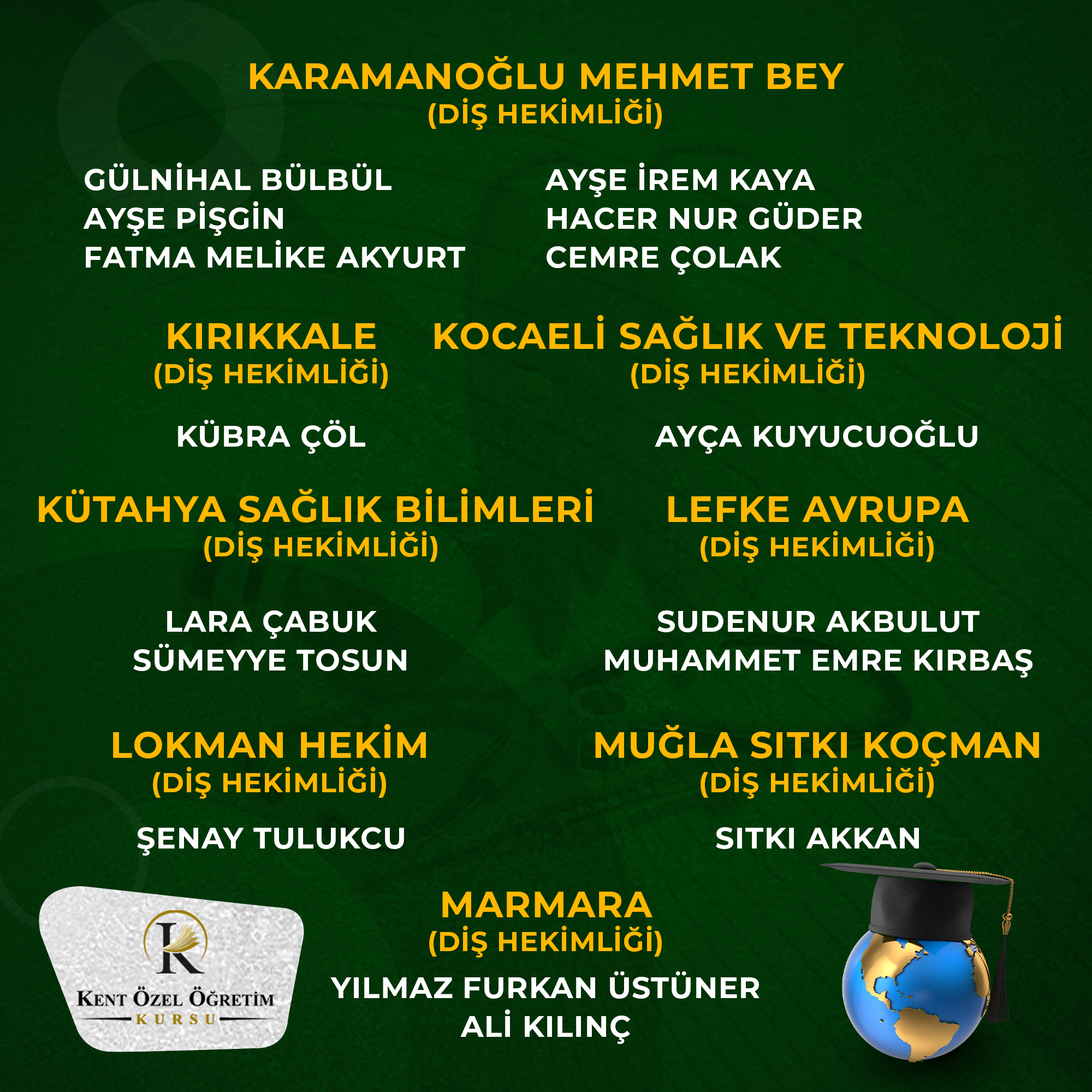 Diş Hekimliği - Başarı 7