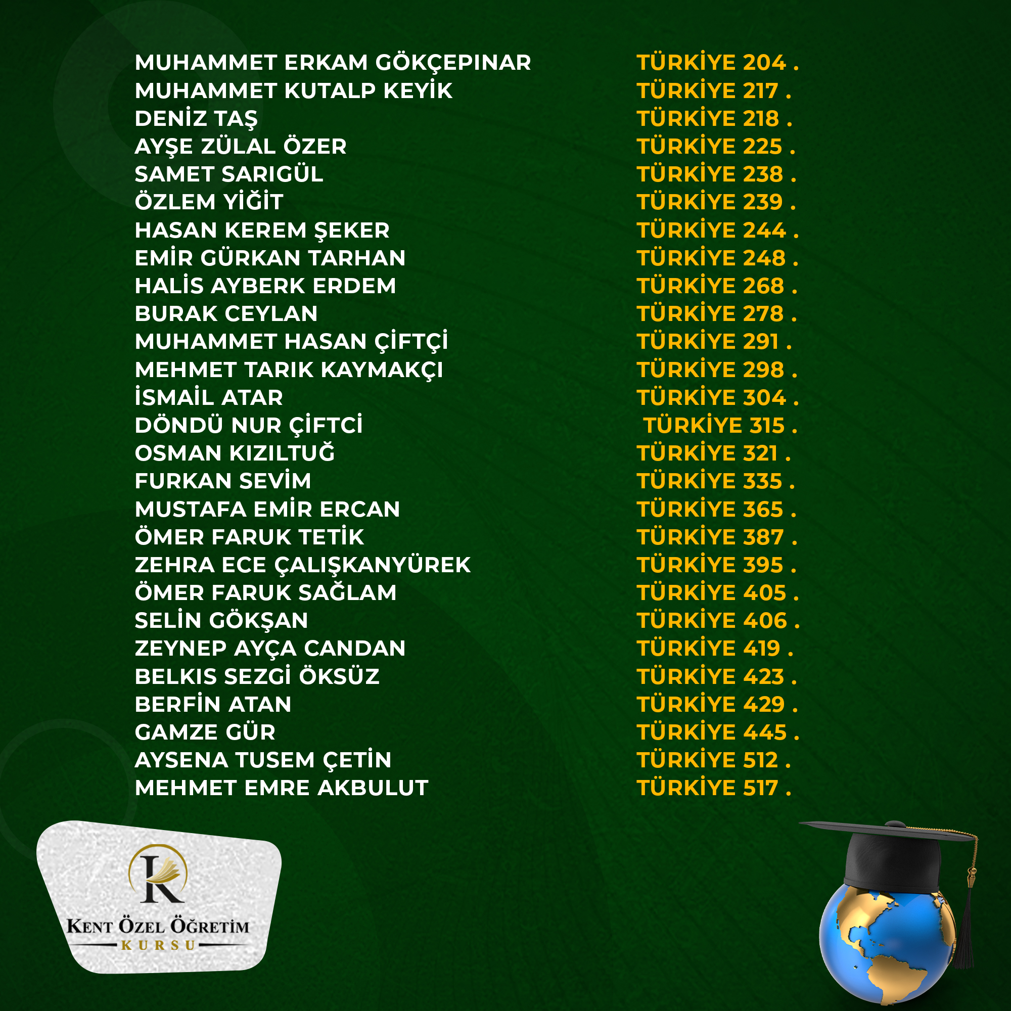 İlk 1000 - Başarı 6